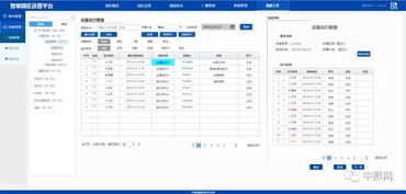 淺談基于多功能合桿的智慧城市與5G搭載應(yīng)用的信息系統(tǒng)運(yùn)行維護(hù)服務(wù)